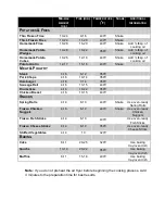 Preview for 11 page of Necci NAF7921CA Instructions Manual