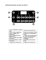 Preview for 20 page of Necci NAF7921CA Instructions Manual