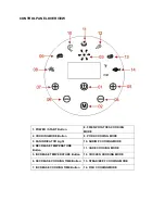 Предварительный просмотр 4 страницы Necci NMAF5619KE Manual