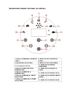 Предварительный просмотр 18 страницы Necci NMAF5619KE Manual