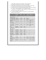 Предварительный просмотр 9 страницы Necci NMAF6018DO Manual