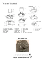 Preview for 4 page of Necci NMPC6319Q User Manual