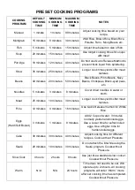 Preview for 6 page of Necci NMPC6319Q User Manual