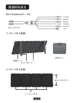 Предварительный просмотр 46 страницы Necespow LL-YT120W User Manual