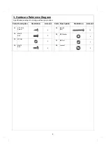 Preview for 4 page of NECESSITIES Palermo SM-H5400 Assembly And Operating Instructions Manual