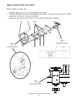 Предварительный просмотр 11 страницы Neco STIR-RITE III Owner'S/Operator'S Manual