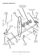 Предварительный просмотр 14 страницы Neco STIR-RITE III Owner'S/Operator'S Manual