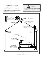 Предварительный просмотр 36 страницы Neco STIR-RITE III Owner'S/Operator'S Manual