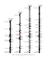 Preview for 16 page of Neco STIR-RITE Owner'S/Operator'S Manual