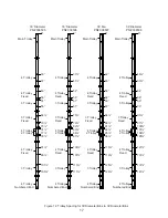 Preview for 17 page of Neco STIR-RITE Owner'S/Operator'S Manual