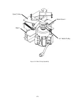 Preview for 23 page of Neco STIR-RITE Owner'S/Operator'S Manual