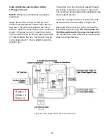 Preview for 28 page of Neco STIR-RITE Owner'S/Operator'S Manual