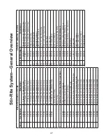 Preview for 47 page of Neco STIR-RITE Owner'S/Operator'S Manual