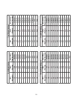 Preview for 51 page of Neco STIR-RITE Owner'S/Operator'S Manual