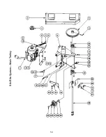 Preview for 54 page of Neco STIR-RITE Owner'S/Operator'S Manual