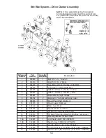 Preview for 58 page of Neco STIR-RITE Owner'S/Operator'S Manual