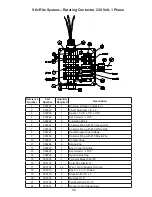 Preview for 59 page of Neco STIR-RITE Owner'S/Operator'S Manual