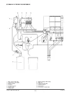 Предварительный просмотр 34 страницы Necta Astro Installation, Operating And Maintenance Manual