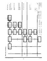 Предварительный просмотр 39 страницы Necta Astro Installation, Operating And Maintenance Manual