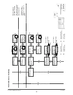 Предварительный просмотр 50 страницы Necta Astro Installation, Operating And Maintenance Manual