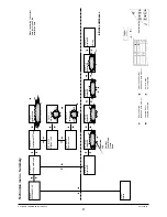 Предварительный просмотр 61 страницы Necta Astro Installation, Operating And Maintenance Manual