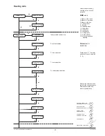 Preview for 35 page of Necta Brio 250 Installation, Use And Maintenance Manual