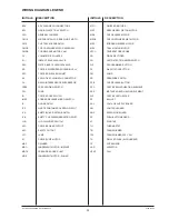 Preview for 37 page of Necta Brio 250 Installation, Use And Maintenance Manual