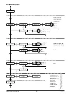 Preview for 32 page of Necta Brio Espresso Installation, Use And Maintenance Manual