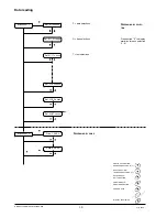 Preview for 34 page of Necta Brio Espresso Installation, Use And Maintenance Manual