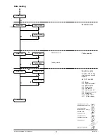 Preview for 35 page of Necta Brio Espresso Installation, Use And Maintenance Manual