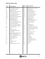 Preview for 36 page of Necta Brio Espresso Installation, Use And Maintenance Manual