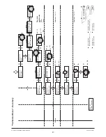 Preview for 51 page of Necta KIKKO ES6 Installation, Use And Maintenance Manual