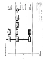 Preview for 56 page of Necta KIKKO ES6 Installation, Use And Maintenance Manual