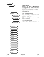 Предварительный просмотр 23 страницы Necta Kikko Max P250U00 Programming Manual