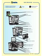 Necta KORO FRESH-BREW Quick Reference Manual предпросмотр