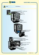 Preview for 1 page of Necta KORO PRIME ES Manual