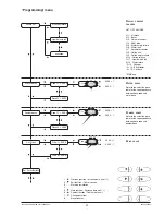 Preview for 34 page of Necta Necta Colibri Espresso Installation, Use And Maintenance Manual