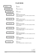 Preview for 6 page of Necta Rondo Programming Manual