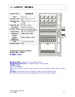 Предварительный просмотр 3 страницы Necta Sfera 6-32R / E Service Manual