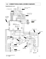 Предварительный просмотр 7 страницы Necta Sfera 6-32R / E Service Manual