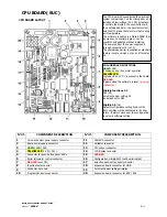 Preview for 8 page of Necta Sfera 6-32R / E Service Manual