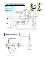 Preview for 10 page of Necta Sfera 6-32R / E Service Manual