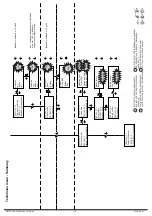 Предварительный просмотр 40 страницы Necta Snakky Manual