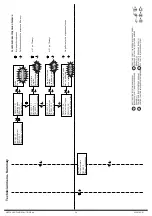 Предварительный просмотр 41 страницы Necta Snakky Manual