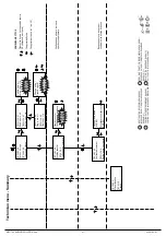 Предварительный просмотр 43 страницы Necta Snakky Manual