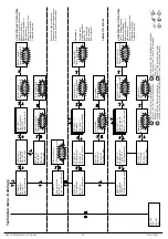 Предварительный просмотр 47 страницы Necta Snakky Manual