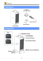 Предварительный просмотр 4 страницы Nectar HexaDuo Smart User Manual