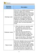 Preview for 6 page of Nectar HexaDuo Smart User Manual