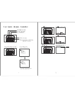 Preview for 4 page of Necvox FD-8369 Installation And Operation Manual