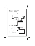 Preview for 6 page of Necvox FD5869 Operating Instructions Manual